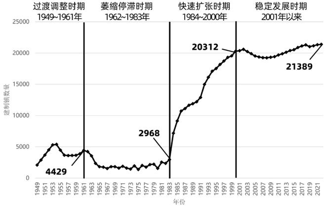 力千强镇榜单发布江苏、浙江和广东位居前三米乐体育app网站2024年全国综合实(图6)