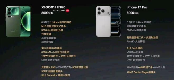 气从销量到口碑小米17正全面赶超对标iP