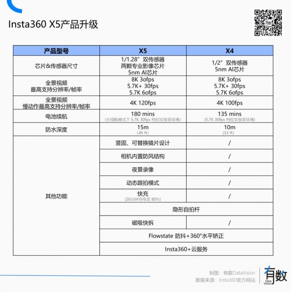 市民凌晨排队抢购中国全景相机中国相机销量远远领先！纽约(图2)