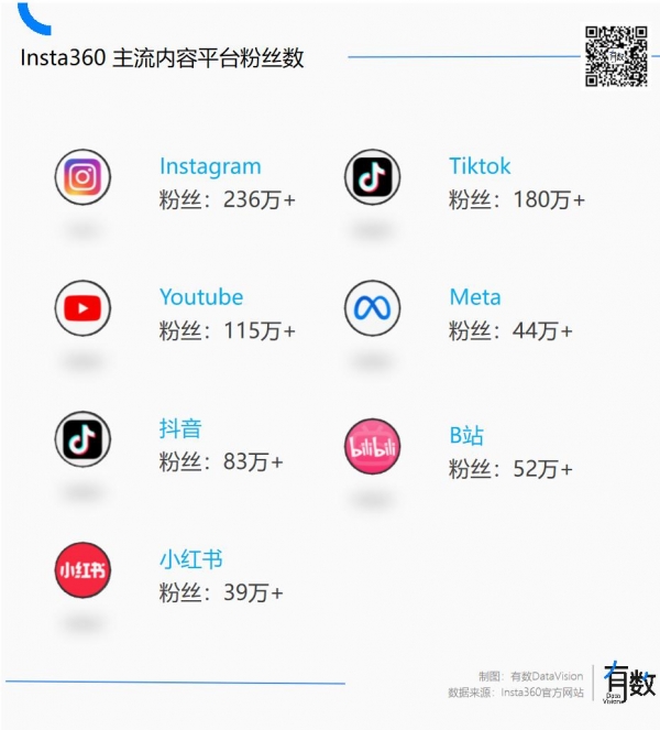市民凌晨排队抢购中国全景相机中国相机销量远远领先！纽约(图5)