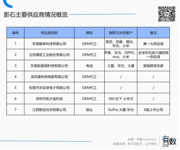 市民凌晨排队抢购中国全景相机中国相机销量远远领先！纽约(图6)