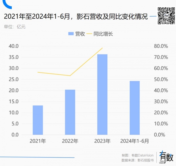 市民凌晨排队抢购中国全景相机中国相机销量远远领先！纽约(图12)